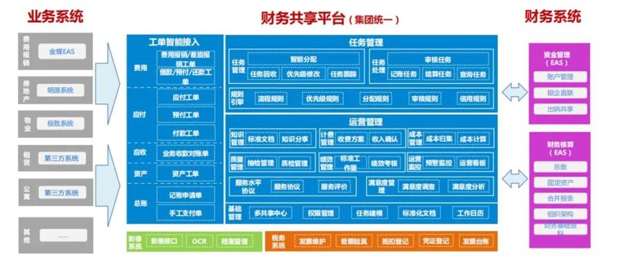 公益会计网